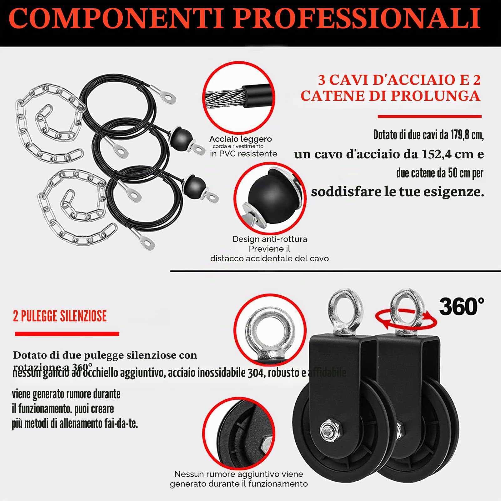 Taeku Puleggia da Palestra, Pro Rullo per Avambraccio Training LAT Machine Fitness Allenamento per la Forza del Braccio per Casa Palestra Allenamento