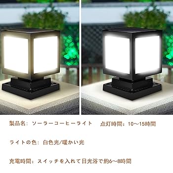 ランランー　ひとりでできるもん ひとりでできるもん！/ まいちゃん オープニング / カマドーラ