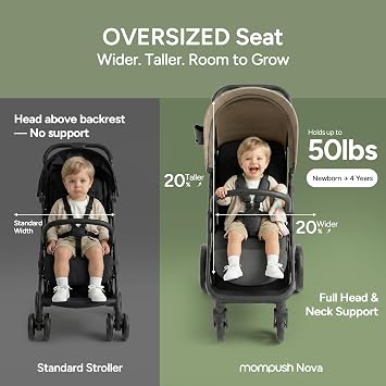 Mompush Nova All Terrain Baby Stroller, Newborn to Toddler, Up to 50 lbs
