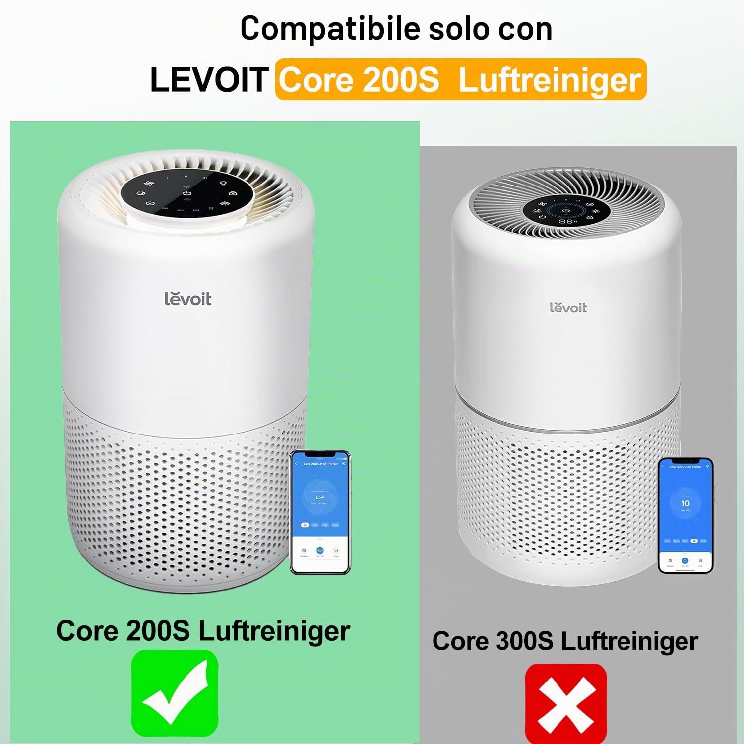 2 filtri Core 200S compatibili con purificatore d'aria Levoit Core 200S, filtro HEPA 3 in 1 H13, alta efficienza carbone attivo di ricambio Core 200S-RF, bianco