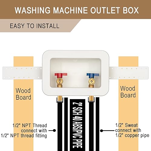 Miniatura 6 de Caja de salida para lavadora de 12 pulgada para sudor e hilo con drenaje central de 2 pulgadas, conecta mangueras de lavadora de 34 pulgadas