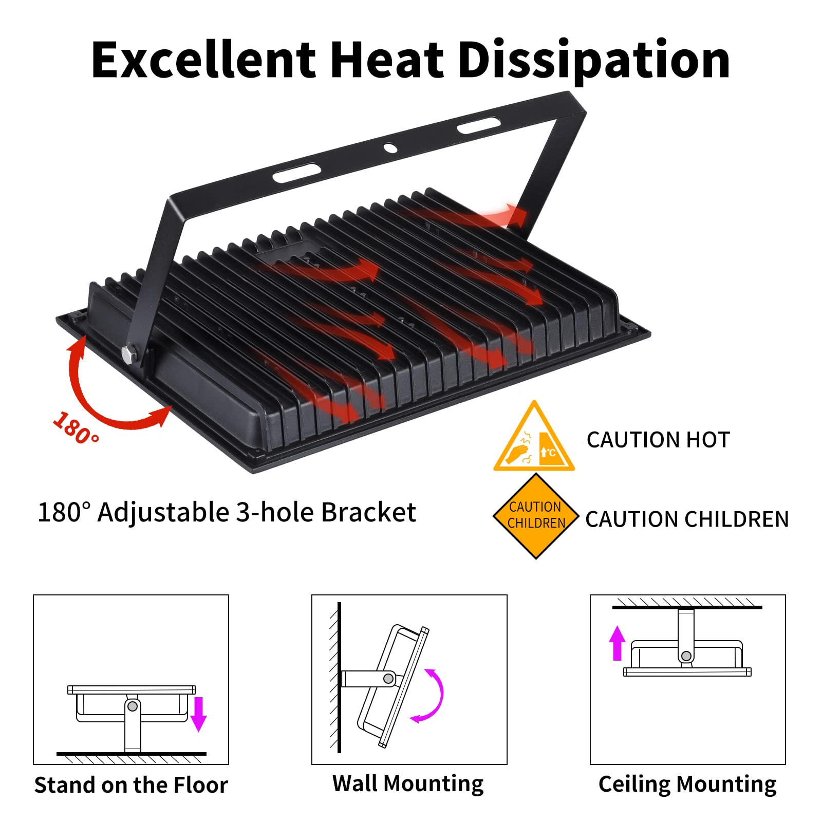 Upgraded 200W LED Black Light 2 Pack with 10ft Cable, IP66 Waterproof Outdoor Blacklight Flood Light with Plug Switch, Powerful for Neon Glow Party Gym Body Paint Glow in the Dark Halloween Decor