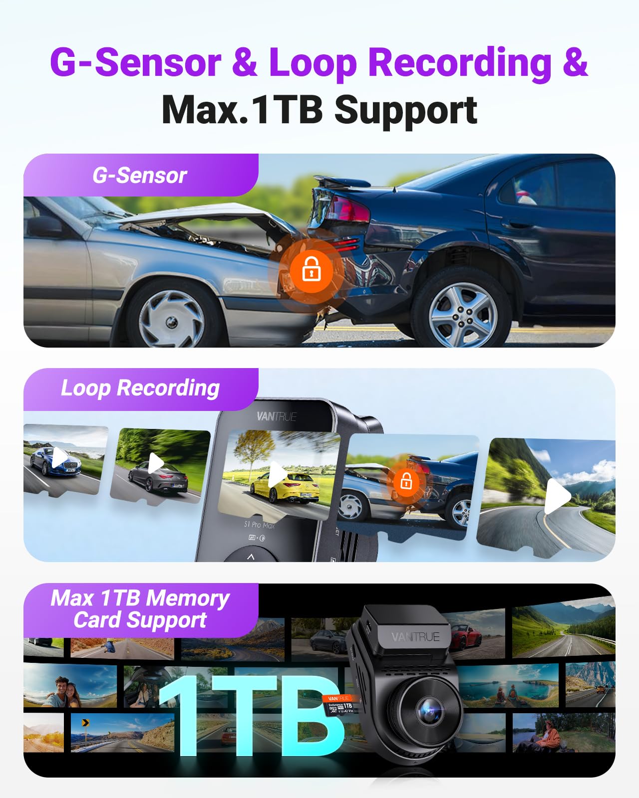 VANTRUE S1 Pro Max kamera samochodowa 4K z przodu, kamera samochodowa z trybem parkowania, sterowanie głosem/aplikacją, WiFi 5 GHz, STARVIS 2, HDR, PlatePix, noktowizor, ADAS/BSD, GPS, opcjonalnie LTE