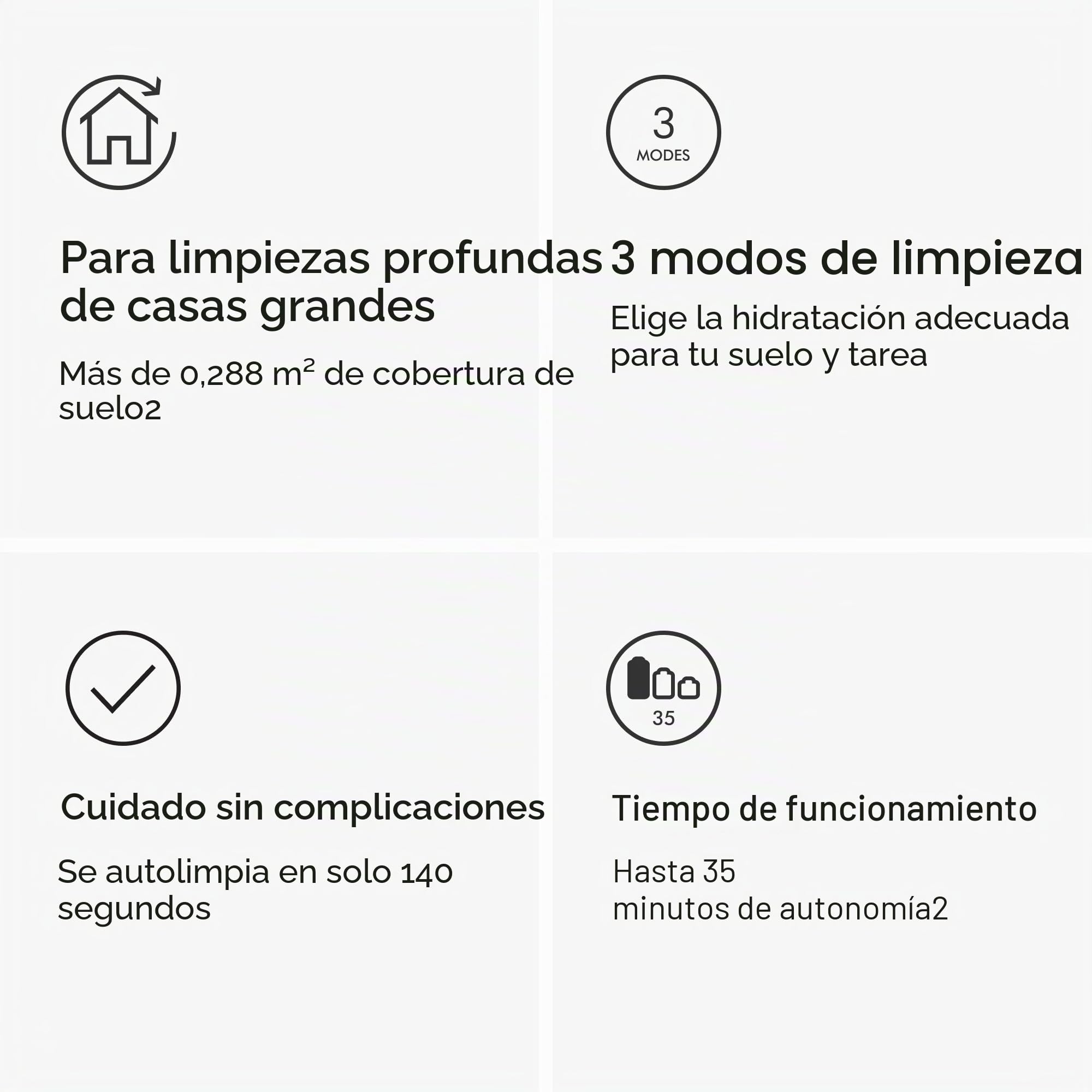 Dyson Aspiradora húmeda WashG1 (Negro Mate/Ultra Azul)