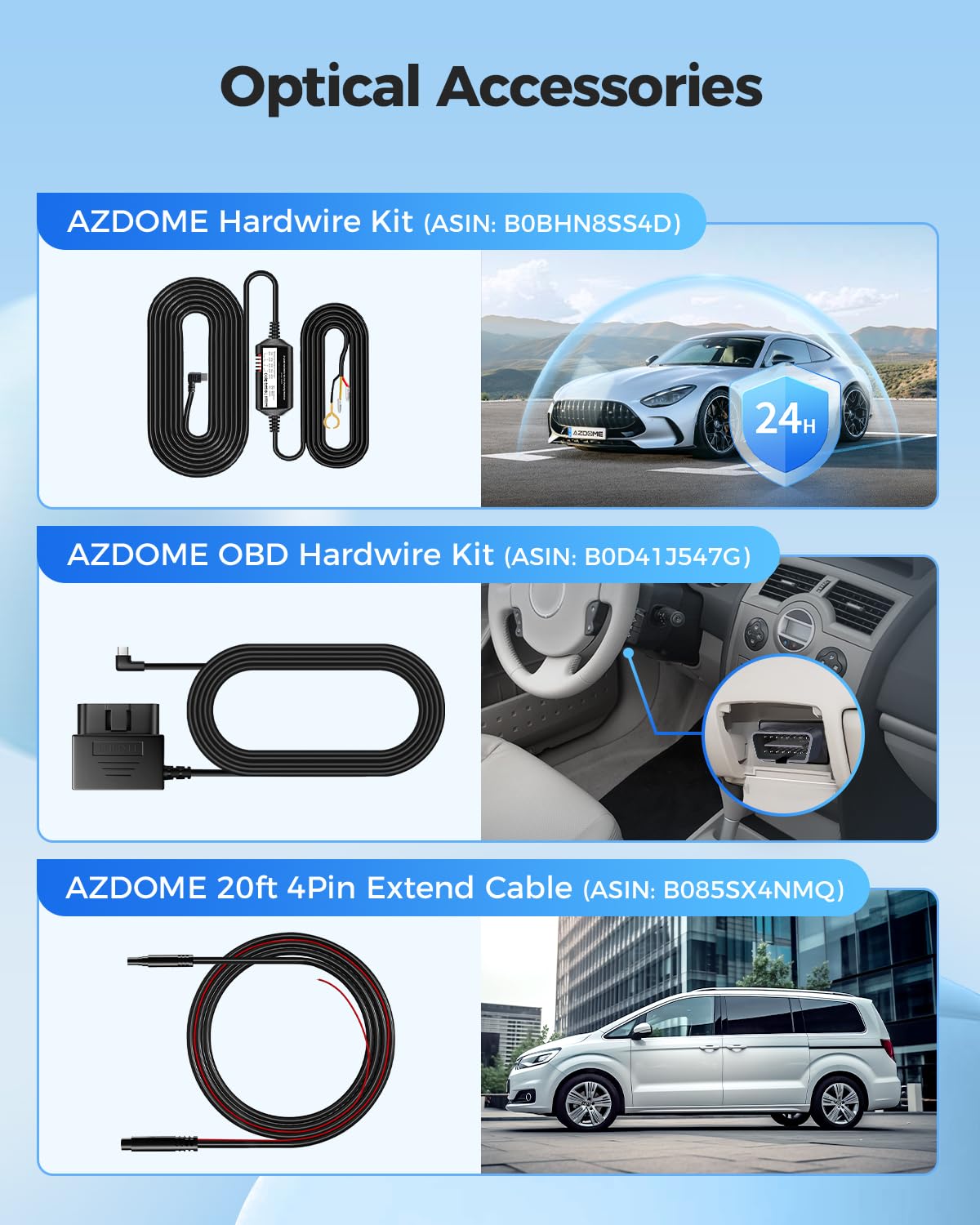 AZDOME Dashcam Cámara Coche 4K+1080P, WiFi &GPS, 2.4' IPS Dash CAM Coche con Tarjeta SD de 64GB,Camara Coche Grabadora,170° Gran Angular,Visión Nocturn,WDR,Sensor G,Monitor de Aparcamiento