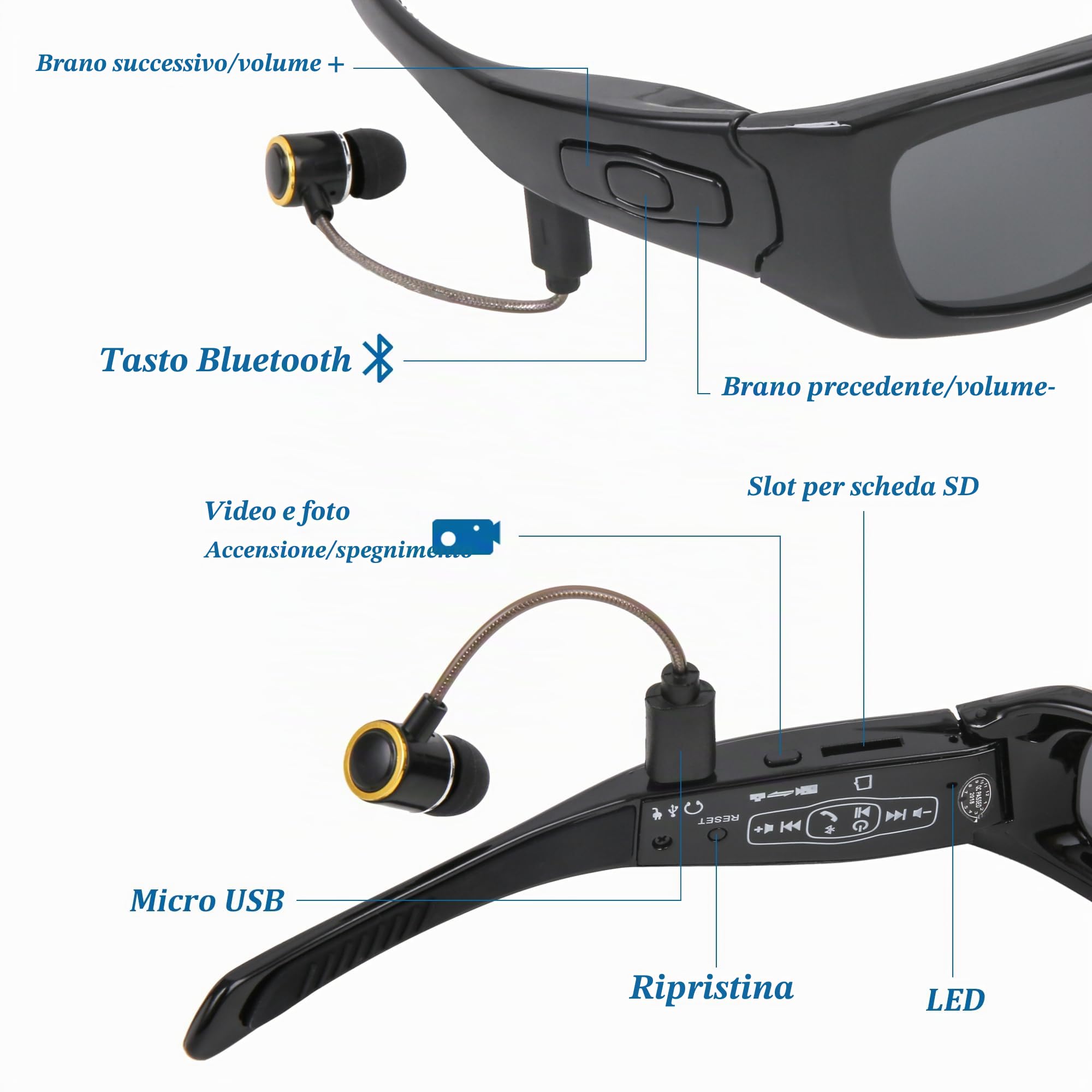 Occhiali da sole con fotocamera, occhiali da sole Bluetooth Full HD 1080p, con lenti polarizzate con protezione UV, per attività all'aperto e viaggi (inclusa scheda TF da 32 GB)