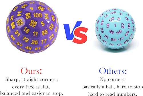 Miniatura 7 de Dados D100 mejorados, dados poliédricos individuales de 100 caras D100 D100 de 1.776 pulgadas, dados de juego D&D D100, cubo de 100 caras con lata