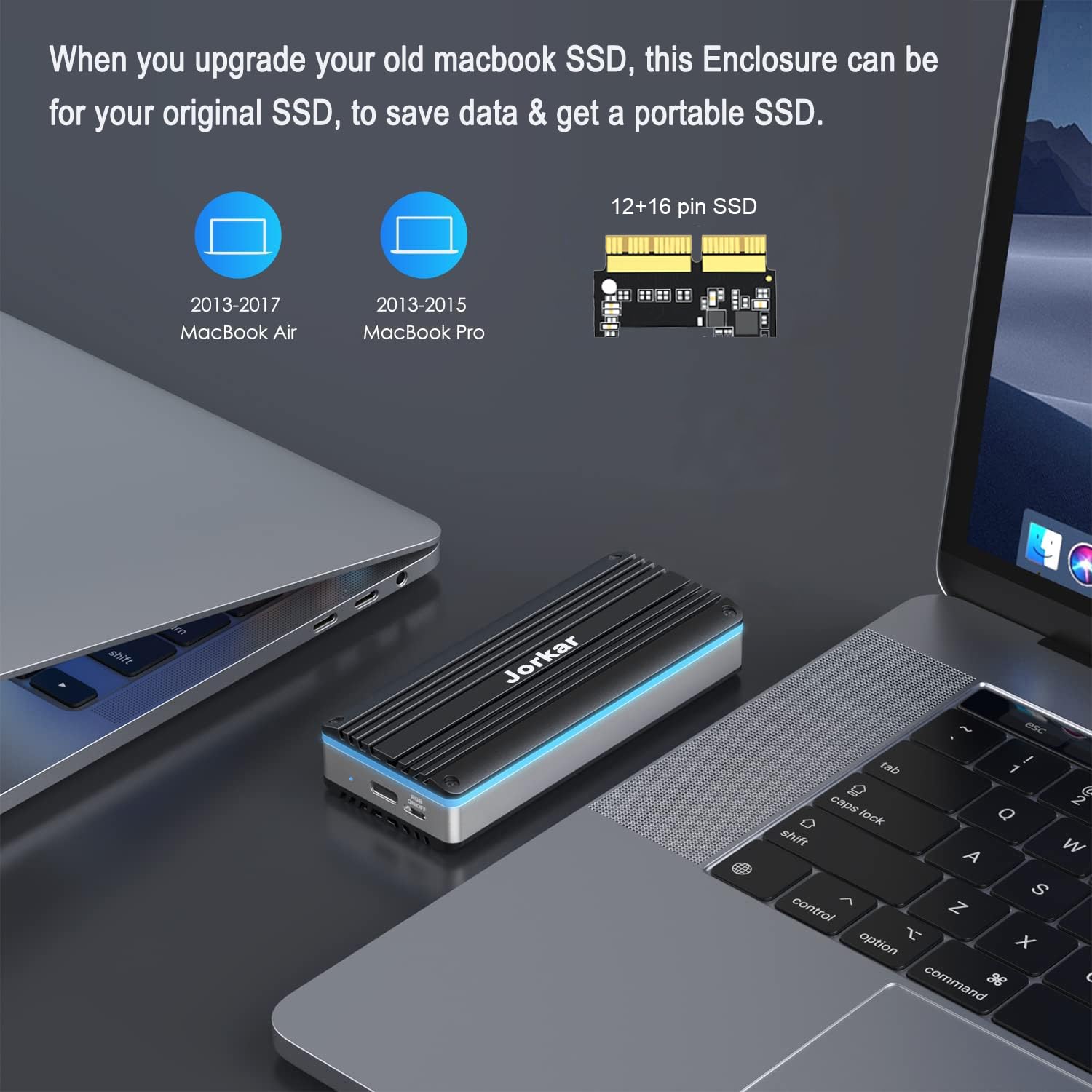 Jorkar External SSD Enclosure USB-C 3.2 for 12+16 Pin MacBook SSD