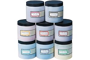 Procion Cold Water Dharma Dye Powder, 8 vibrant colors for stunning Tie-Dye art!