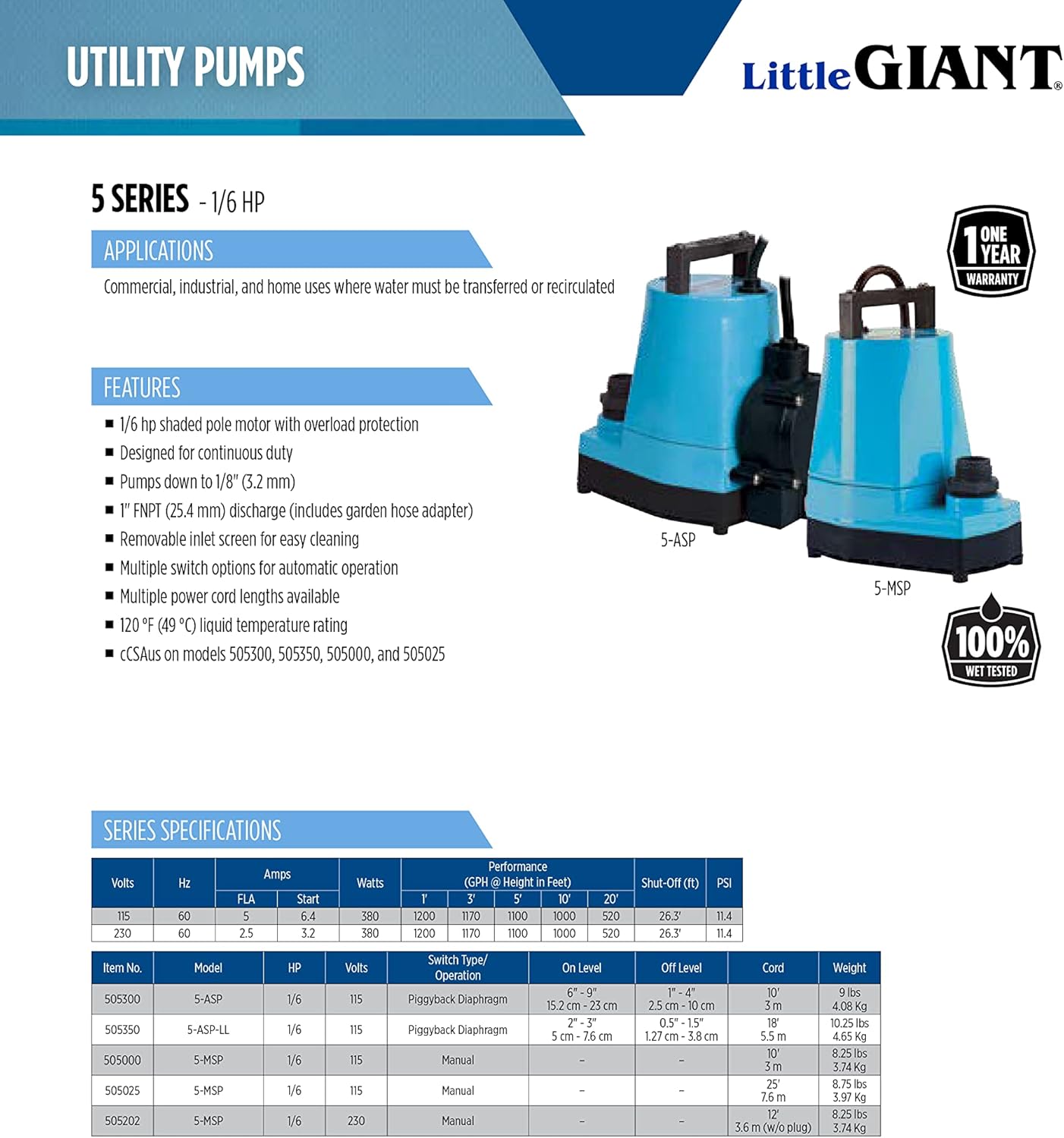 Little Giant 5-MSP 115-Volt, 1/6 HP, 1200 GPH Aluminum Manual Utility Pump, 10-Ft. Cord, Blue, 505000