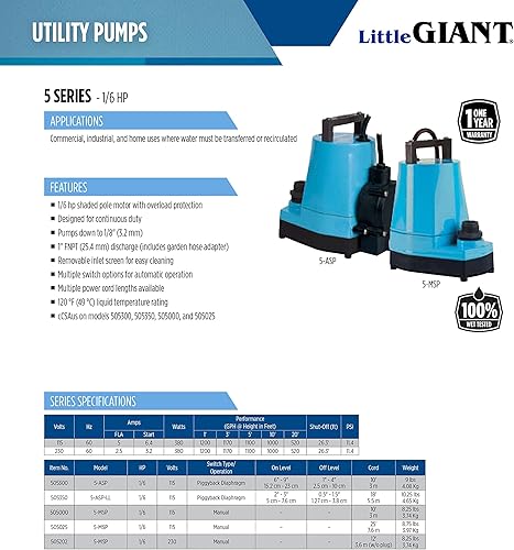 Miniatura 4 de Little Giant 5-MSP 115-Volt, 1/6 HP, 1200 GPH, Bomba de utilidad manual de aluminio, cable de 10 pies, azul, 505000