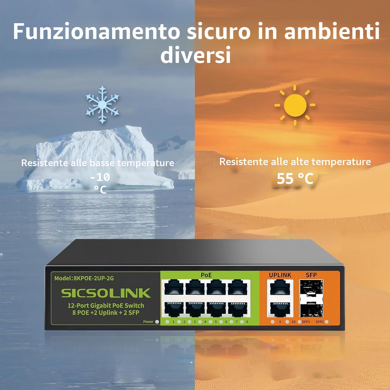 Switch Gigabit PoE+ a 8 porte con 2 porte Uplink e 2 SFP, switch di rete non gestito Ethernet PoE da 1000 Mbps, 120 W, Plug & Play, adatto per telecamera di sorveglianza Access Point-AP e PoE
