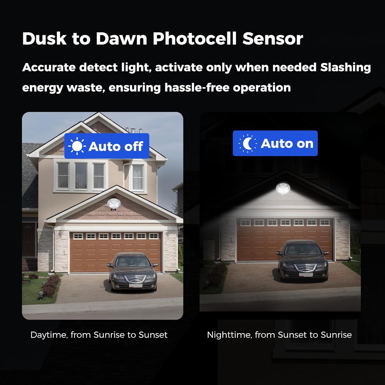 AIKVSXER LED Barn Lights 160W 24000LM Yard Area Light Dusk to Dawn Outdoor Lighting 6500K Security Flood Light IP66 Waterproof for Garden Garages Street Warehouse Farmhouse 6 Pack