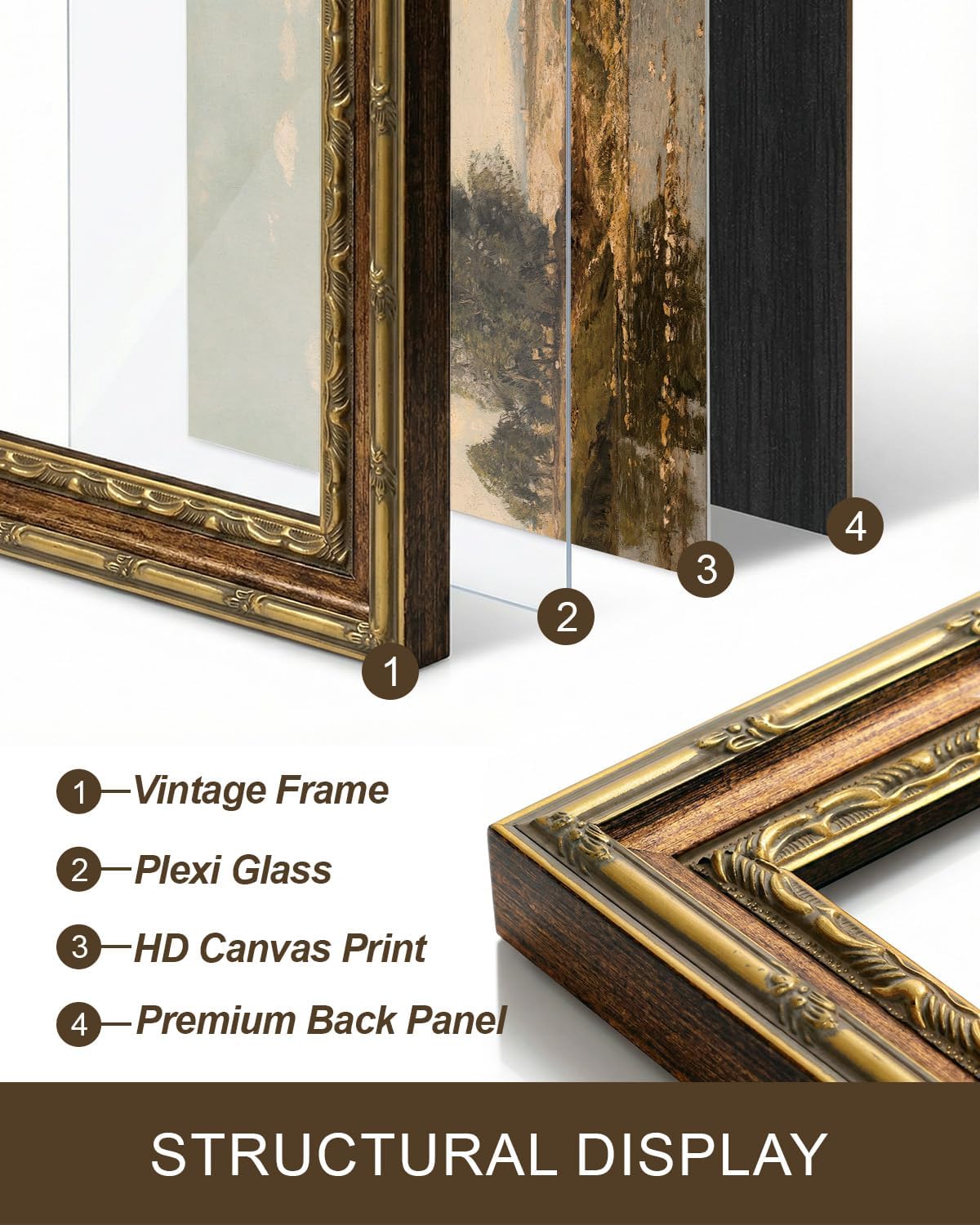 InSimSea 13x16 Vintage Gold Framed Wall Art with Plexi Glass, Golden Riverbank Landscape Canvas Print, Rustic Village Scene Wall Decor for Living Room Bedroom Bathroom Kitchen Office