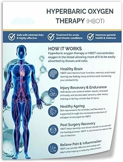 Hyperbaric Oxygen Therapy (HBOT) Benefits Health Poster (4) Canvas Wall Art Decorate Living Room Office Aesthetic Poster (12x16inch(30x40cm), Unframe-style)