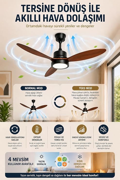 Tavan Vantilatörü LED Armatür 132cm 64W, APP ve Kumanda Kontrollü, 6 Kademeli Fan, 3 Işık Rengi Tersine Dönüş Özellikli, Gece Modu, Sessiz Motor, 3 Kanatlı Tavan Fanı GVA64, Siyah Kiraz [Enerji Sınıfı A]