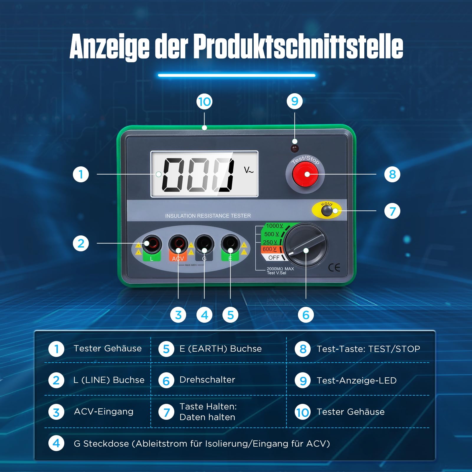KAISAL Digital Insulation Resistance Tester 0.01M-2000MΩ Insulation Meter Isolationstester mit Messleitungen, Niederohmige Spitze Megaohmmeter DC 250V/500V/1000V Resistance Tester