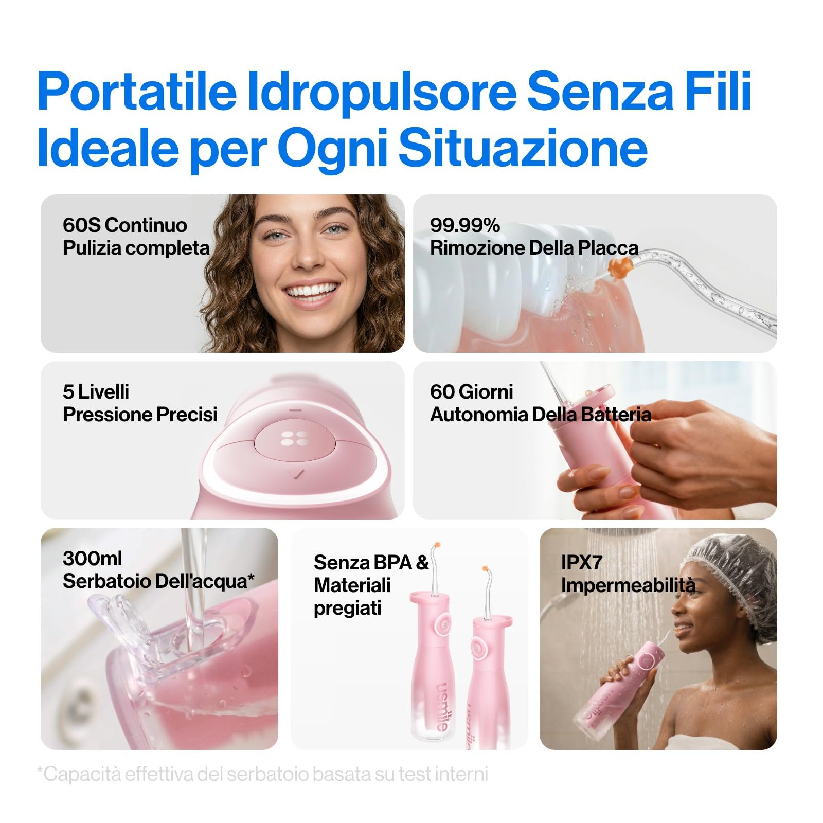 usmile C30 Idropulsore Senza Fili Irrigatore Orale Capacità 300ML | 5 livelli di pressione, Pulizia profonda, Ugelli forma di S per bretelle e gengive sensibili, USB-C IPX7 per Viaggi a Casa