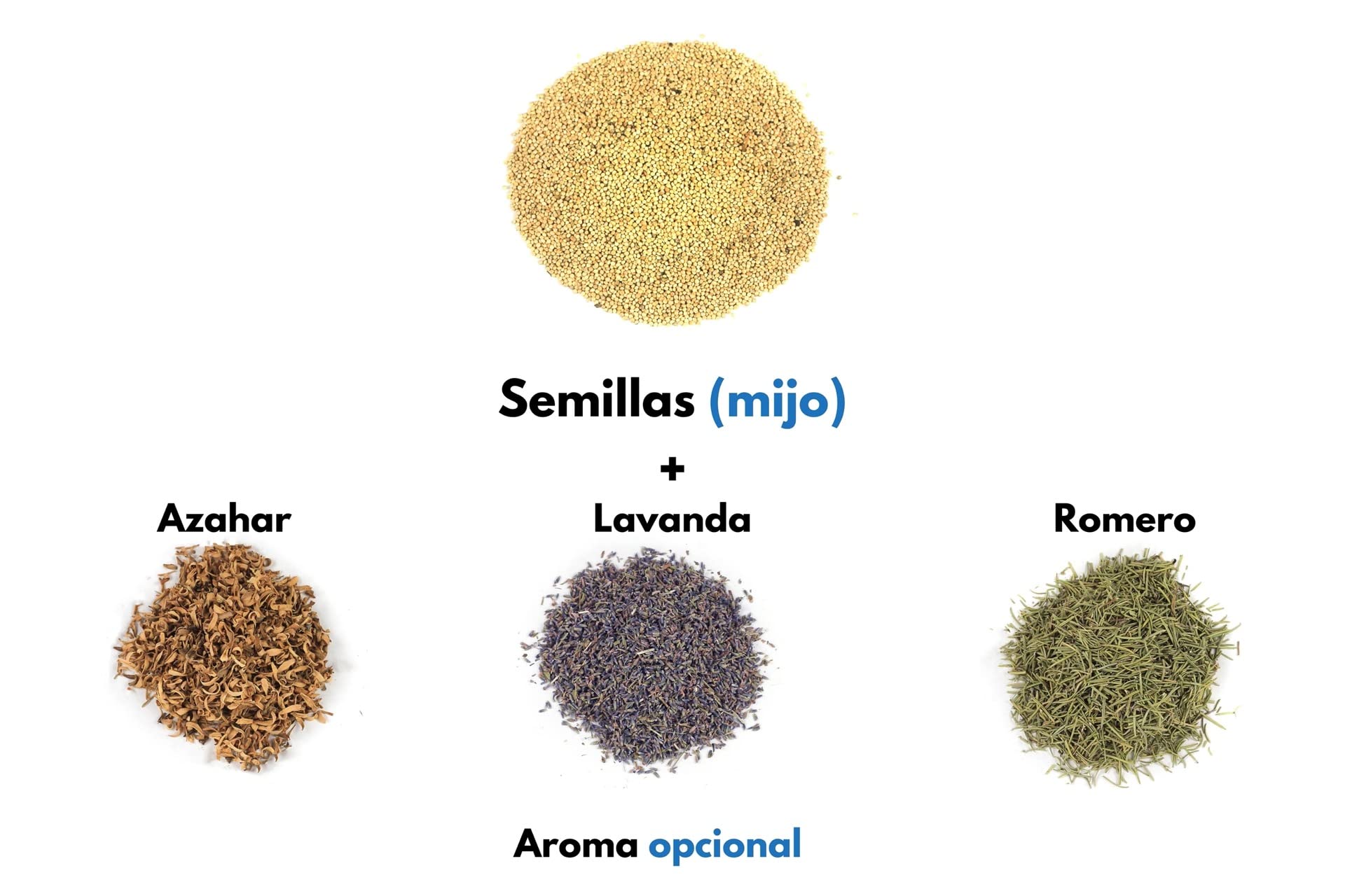 Saco Térmico de Semillas para microondas | Ayuda a Aliviar Dolores Musculares gracias al Calor Seco | Funda Lavable 100% Algodón Rosas (50 x 15 CM, Aroma Lavanda)
