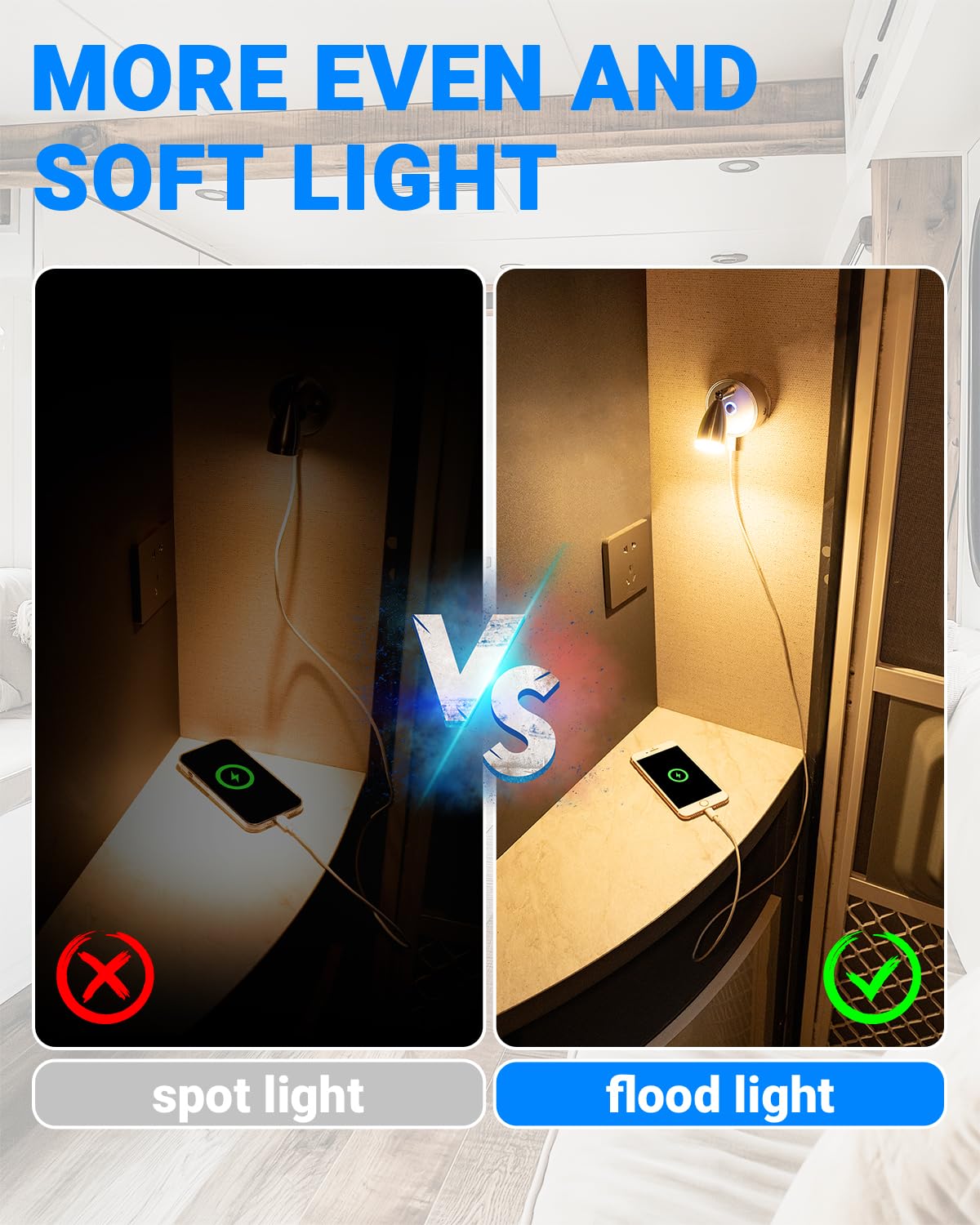 SUPAREE Lampada LED Camper 12V Lettura Dimmerabile 3000K 2 Pezzi