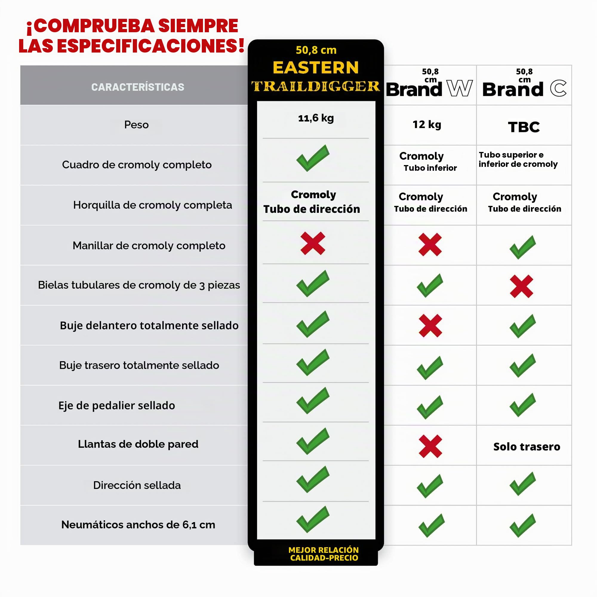 Eastern Traildigger - Bicicleta BMX Pro de 20 pulgadas, marco cromado ligero, llantas de doble pared, asiento giratorio, bielas cromadas, ideal para montar en la calle y el parque