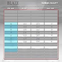 Vista 5 de Epic Blaze Inline Skates