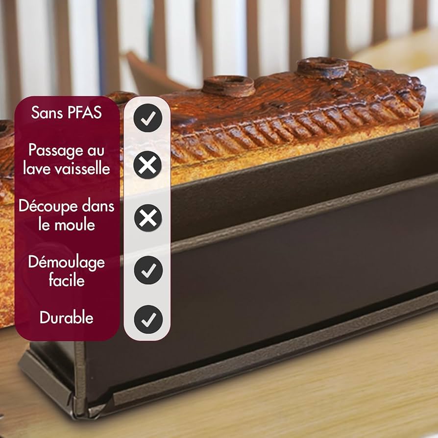 GOBEL パテ・アン・クルート型×2個 Amazon｜ゴーベル パテ・アン・クルート219710 スチール