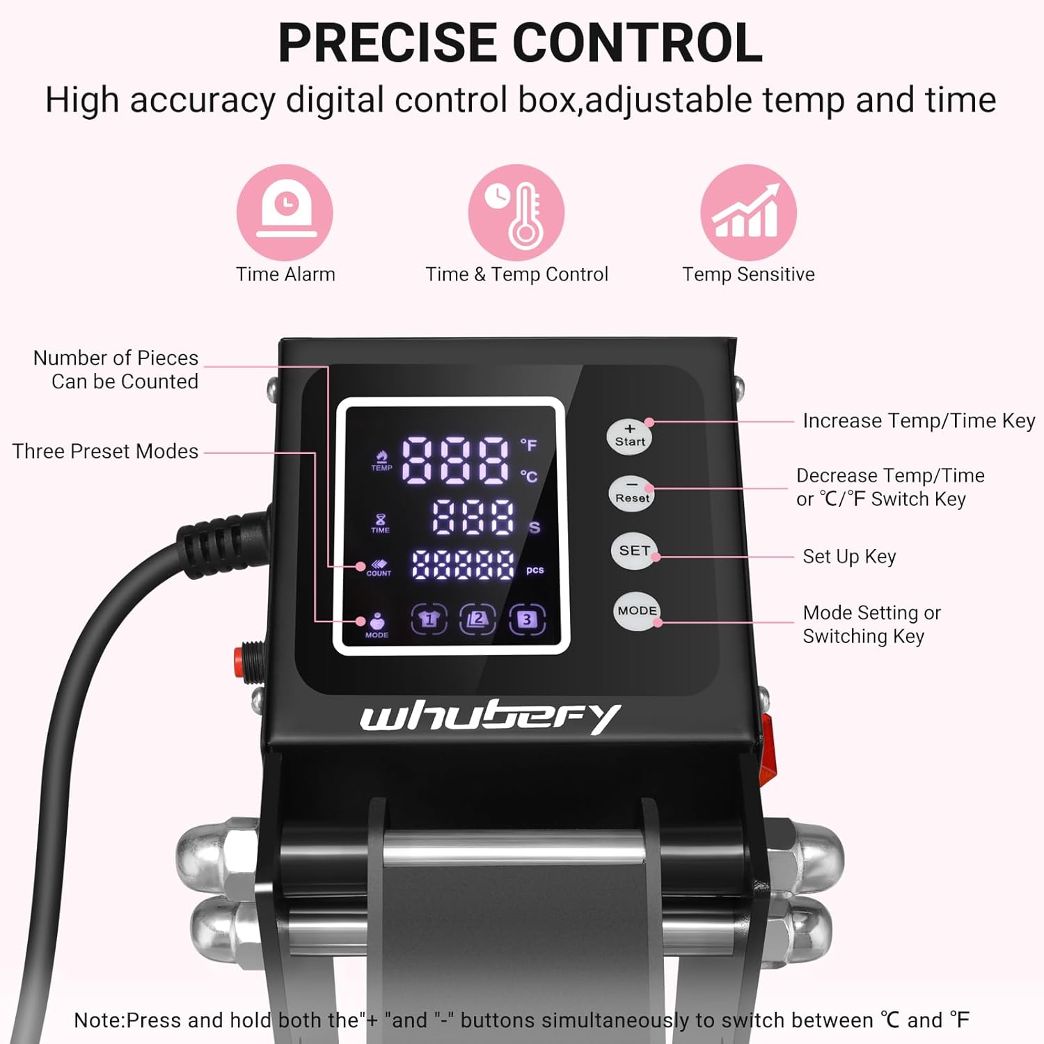 AKEYDIY Heat Press, 15x15 Slide Out Heat Press Machine for T Shirts, Digital Clamshell Heat Transfer Machine for Sublimation, Industrial Shirt Printer for Canvas, Pillows, Coasters, Puzzles (Pink)