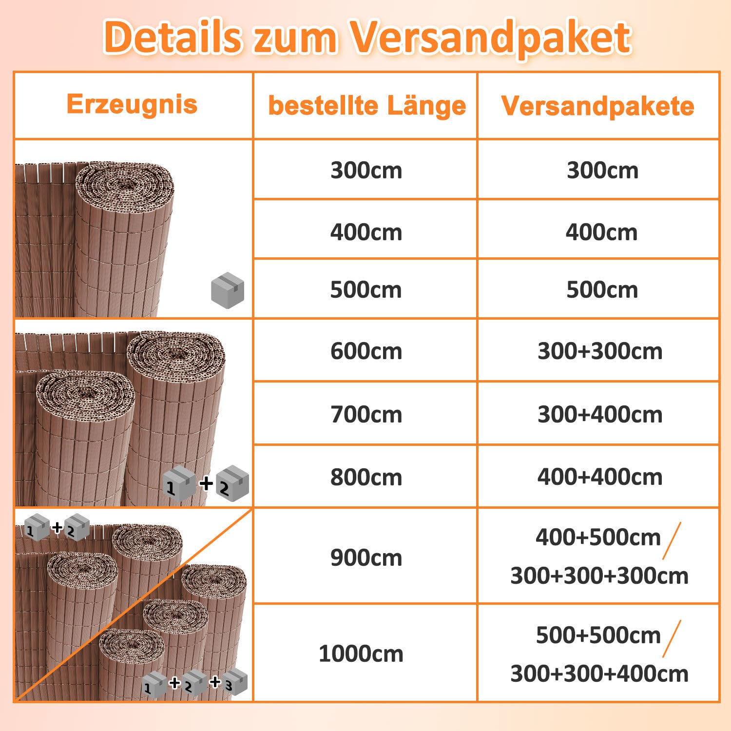 Paravista Giardino PVC 120 x 500 cm Recinzione Privacy Marrone