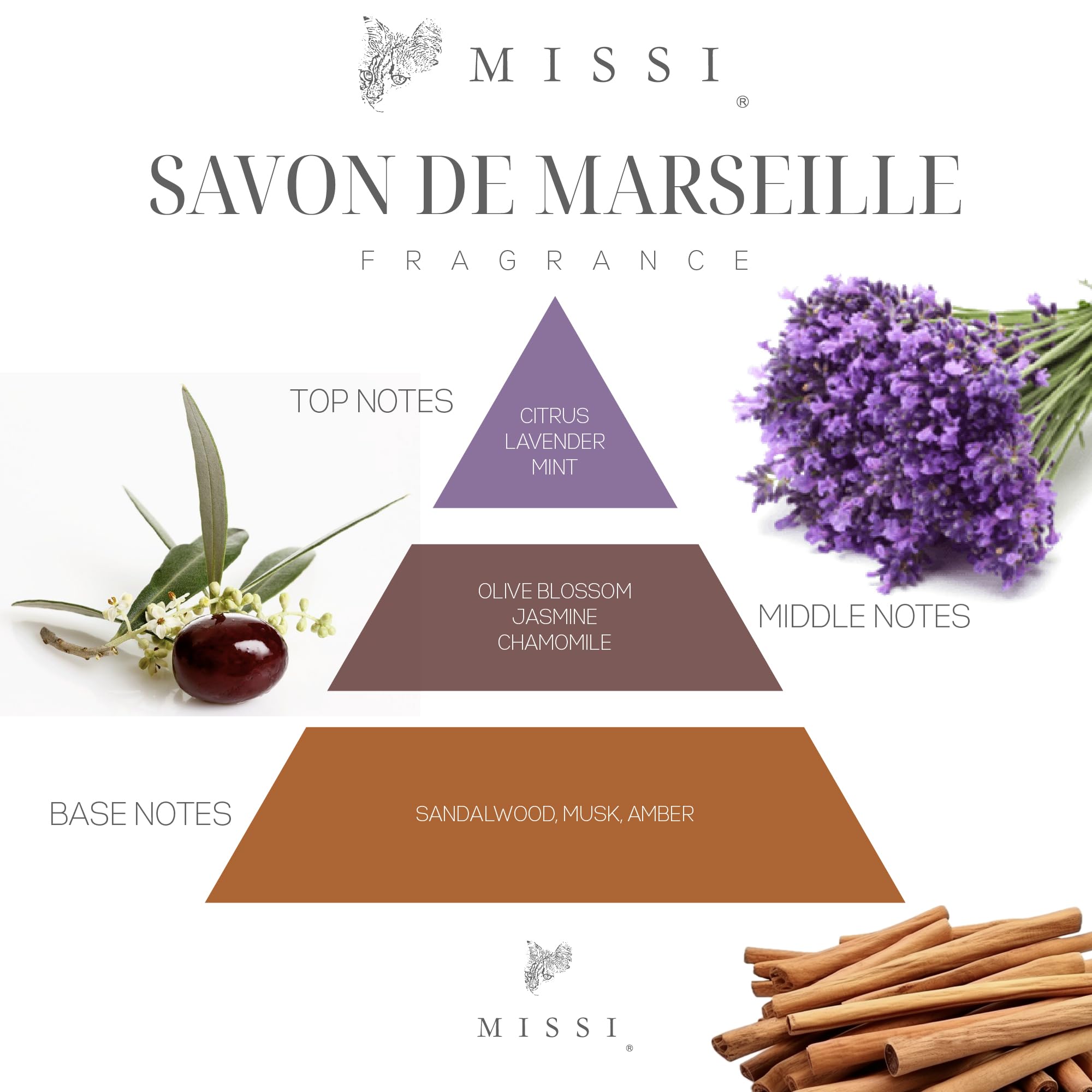 Gül Taşlı Savon De Marsıelle Oda/Banyo Kokusu