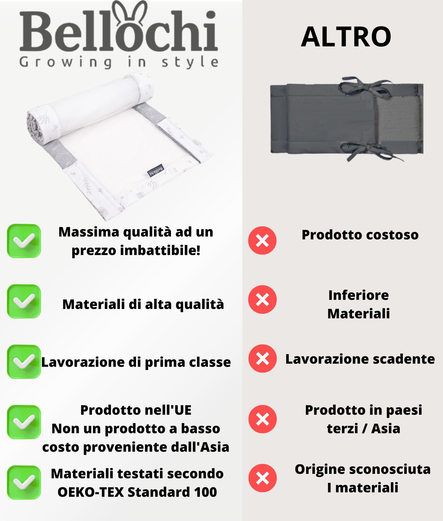 Bellochi Paracolpi Lettino 180 cm - Paracolpi Culla Universale in Morbido - Paracolpi per Letto Reversibile per Materasso 120x60 cm Rosetgrey