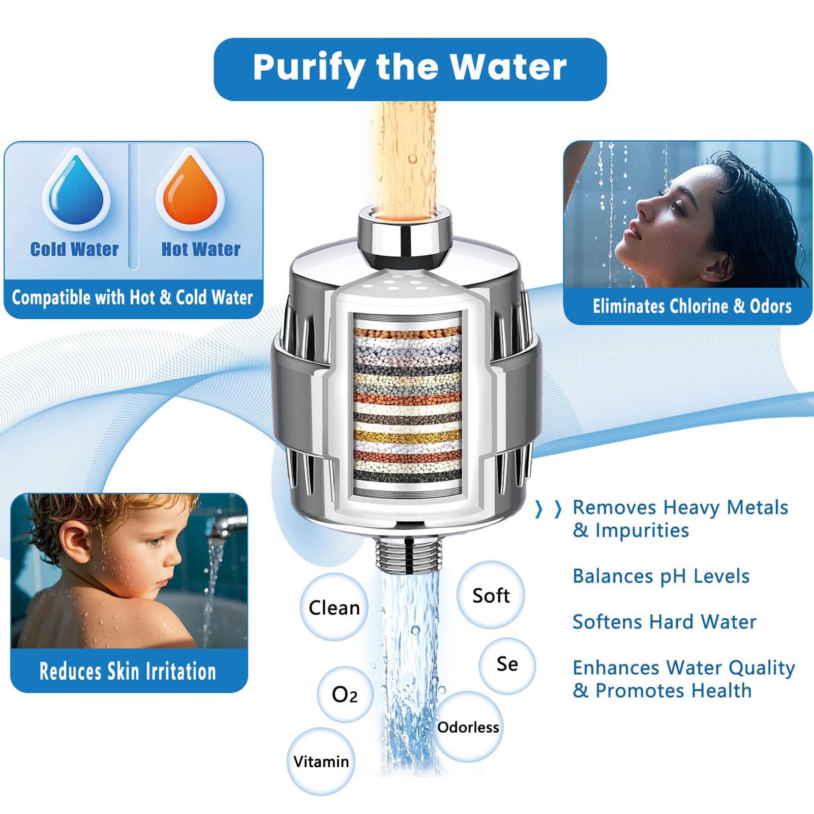 Cartucho de repuesto para filtro de ducha de 25 etapas, paquete de 4 cartuchos universales de agua dura, elimina cloro, metales pesados, hierro y sedimentos, se adapta a cualquier filtro de
