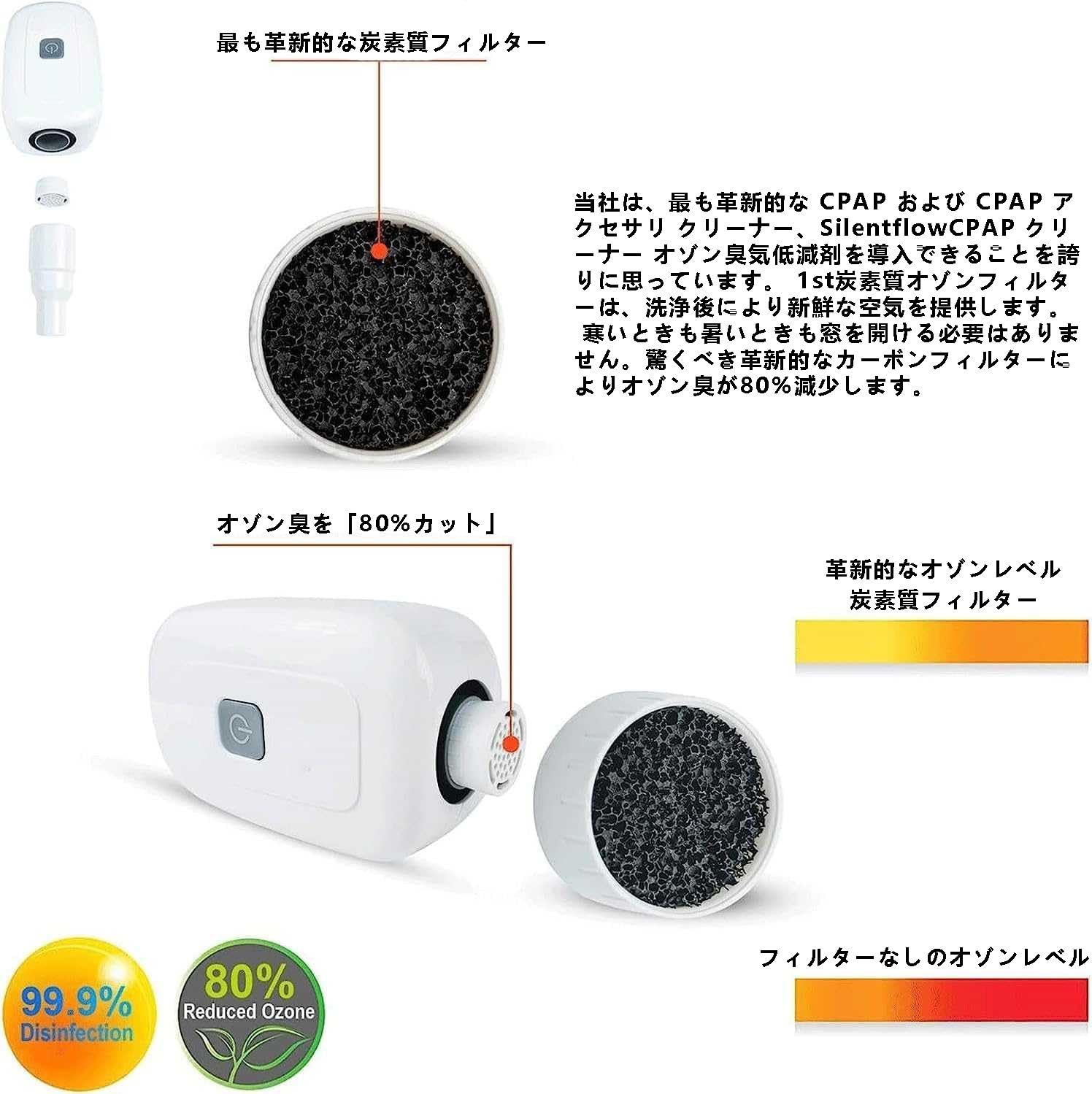 Amazon | CPAPクリーナーと消毒機 ポータブルオゾン人工呼吸器滅菌器