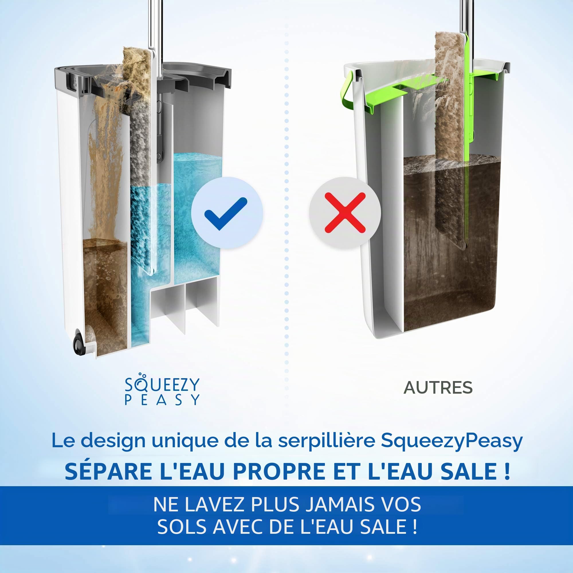 SqueezyPeasy Ensemble balai plat et seau de qualité supérieure – Séparent l'eau propre et sale – Compact et léger – Système de nettoyage du sol à 3 chambres – Tête rotative à 360° – 5 serpillères