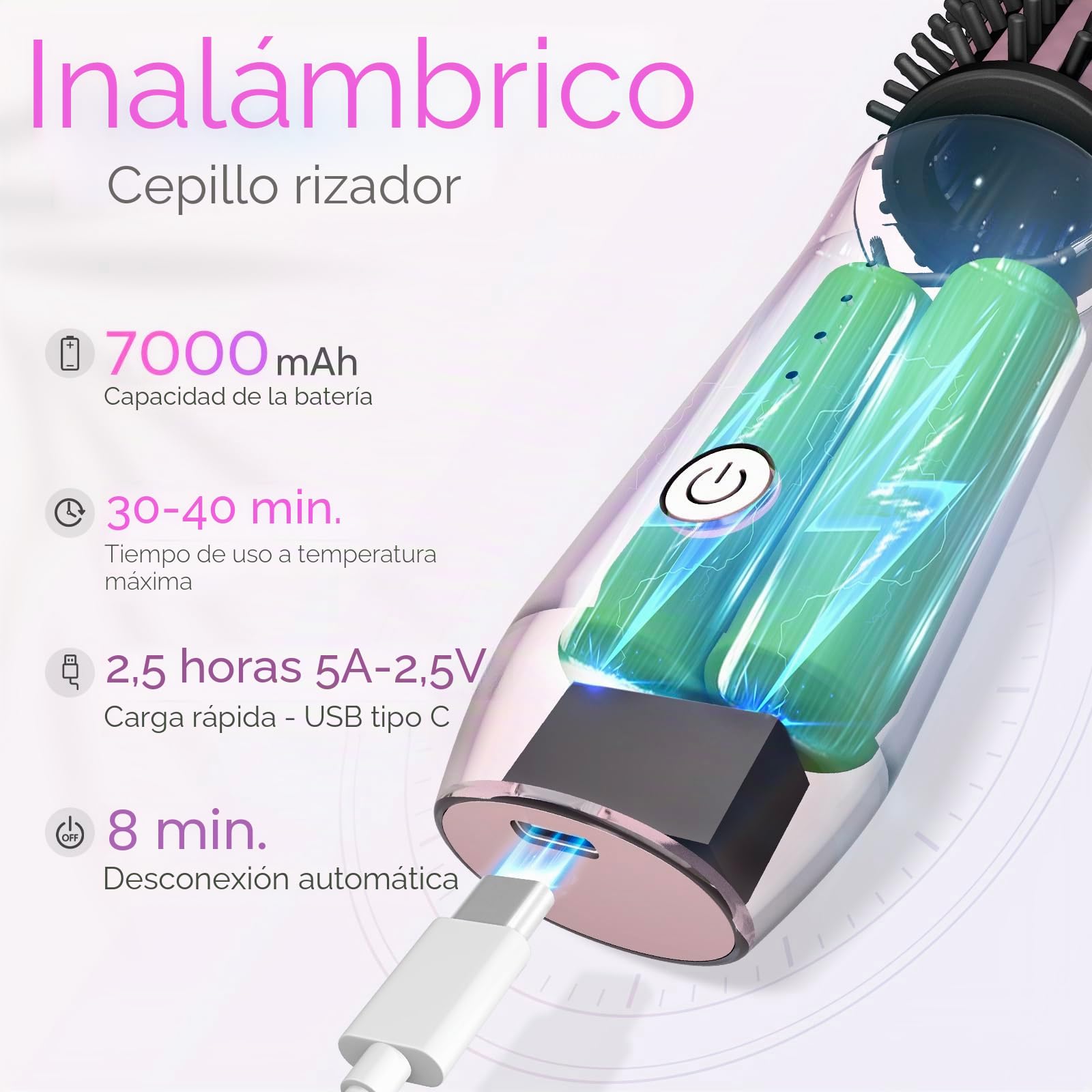 2024 Cepillo Rizador Inalámbrico Mini de Viaje Portátil para Mujeres 7000mAh Recargable USB Con Iones Negativos, Rosa