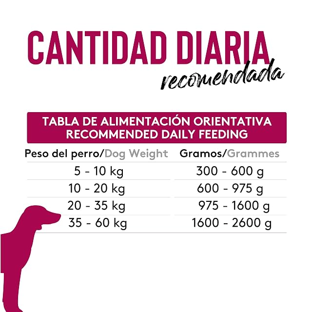 Foto 6 de 6 de Dibaq Sense - Comida húmeda para perros adultos hipoalergénico Dibaq Sense pulpo a la gallega 380 g