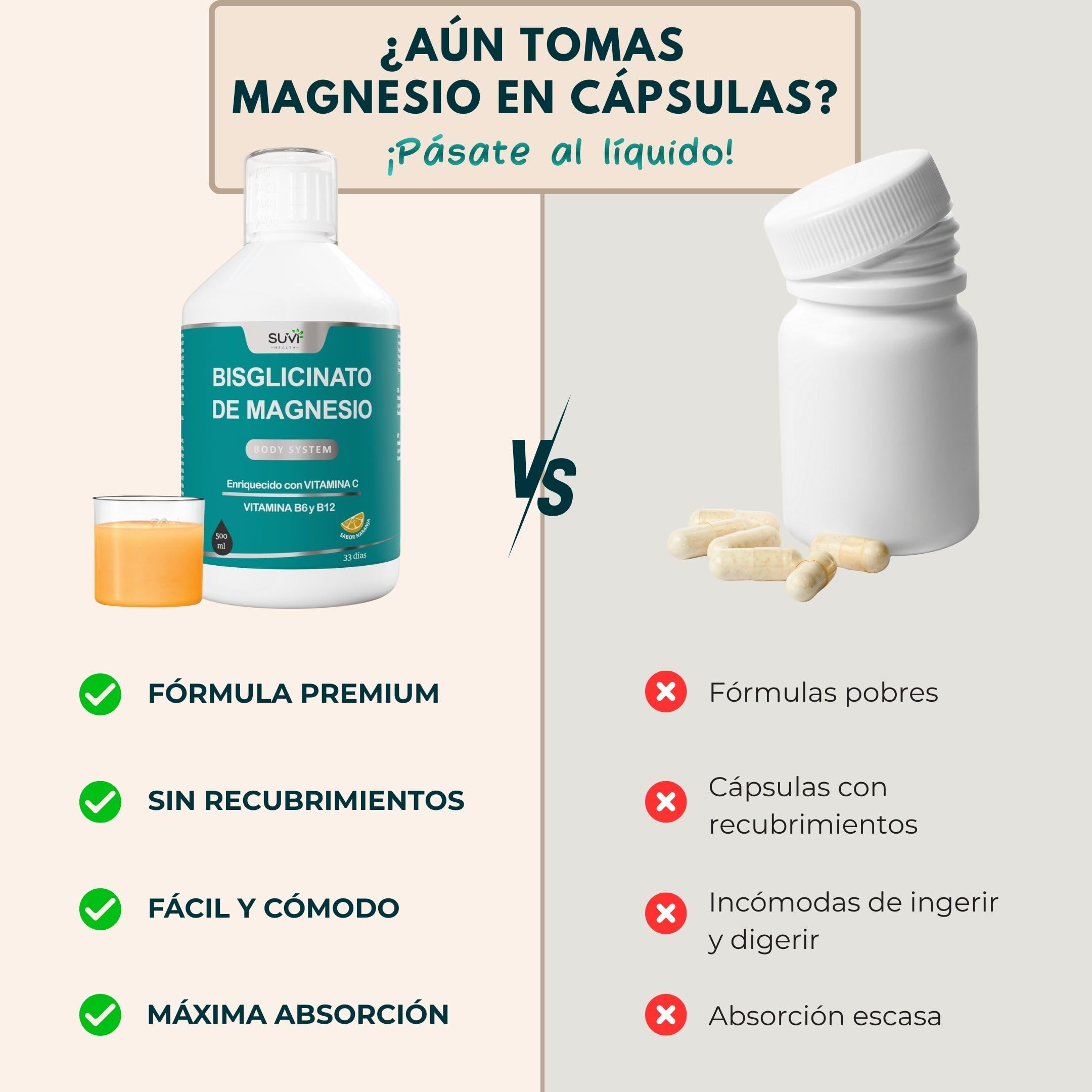 Magnesio Glicinato (Magnesium Glycinate) con Vitamina C, B6 y B12 - Bisciglinato de Magnesio Alta Absorción 100% VRN - Reduce Cansancio, Fortalece Huesos y Sistema Nervioso - 500ml (33 días)