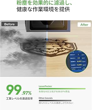 Amazon.co.jp: Laserpecker レーザー彫刻機専用 卓上空気清浄機 煙浄化