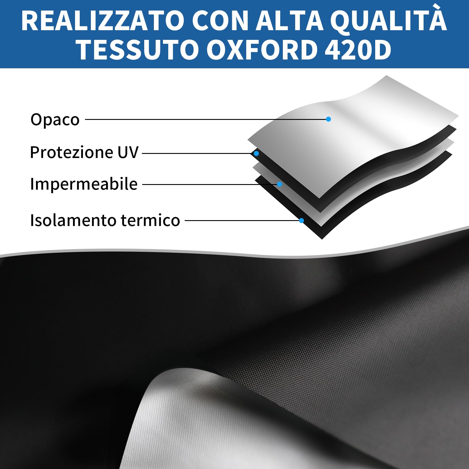 BKSAI Magnetico Tenda Oscurante da Interno per Finestre Tende Oscuranti Tessuto Tendine Oscuranti Finestre Portatile solare e Senza Forare | 200x145 cm Tende Oscuranti Tessuto Senza Forare Tendine Oscuranti Finestre Portatile 100% Oscurante per Finestre e