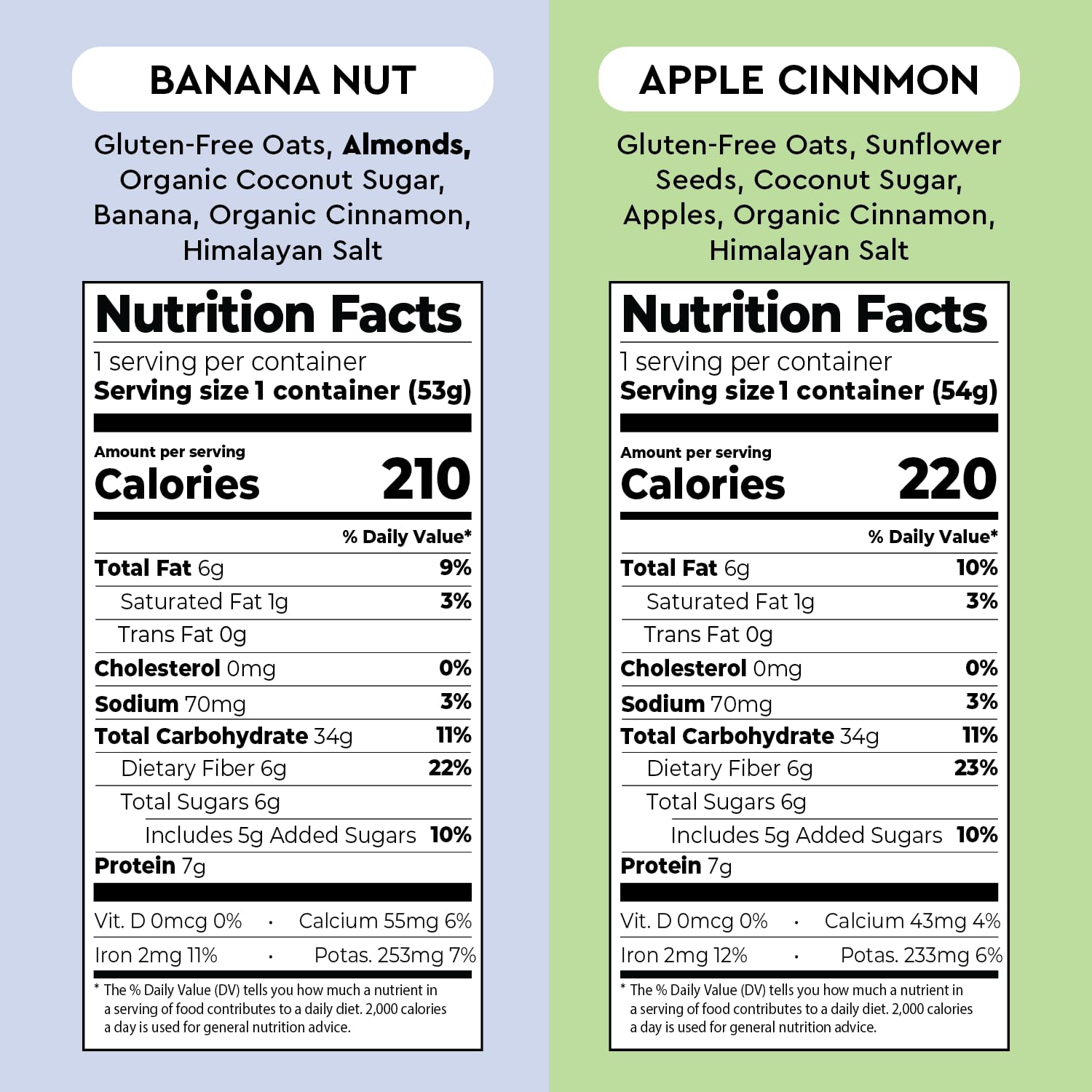 Mylk Labs Variety Pack Protein Oatmeal Cups, Whole Grain, Low Sugar, High Fiber Healthy Breakfast, Quick & Easy, On the Go, Instant Oatmeal, Rolled Oats, Low Sodium, Gluten Free, Vegan, 12 Pack