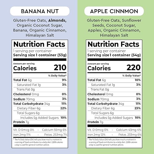 Miniatura 3 de Mylk Labs Paquete variado de tazas de avena con proteína, grano integral, bajo en azúcar, alto en fibra con superalimentos, rápido y fácil