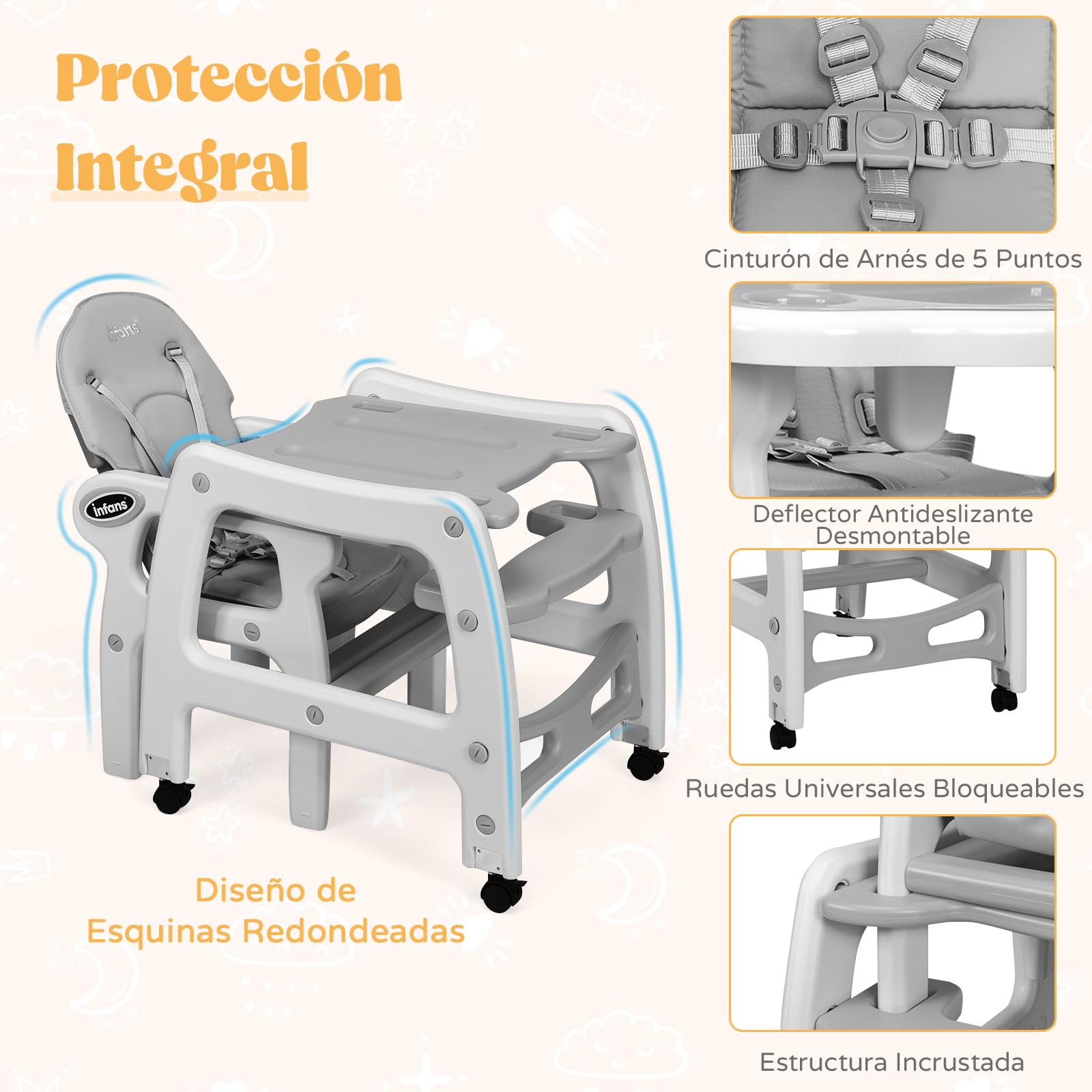 RELAX4LIFE 5 en 1 Trona Evolutiva Bebe con 4 Ruedas Bloqueables, Doble Bandeja Extraíble, Respaldo Ajustable y Cinturón de Seguridad, Trona Portátil para Niños de 6-36 Meses, Carga 20kg (Gris)