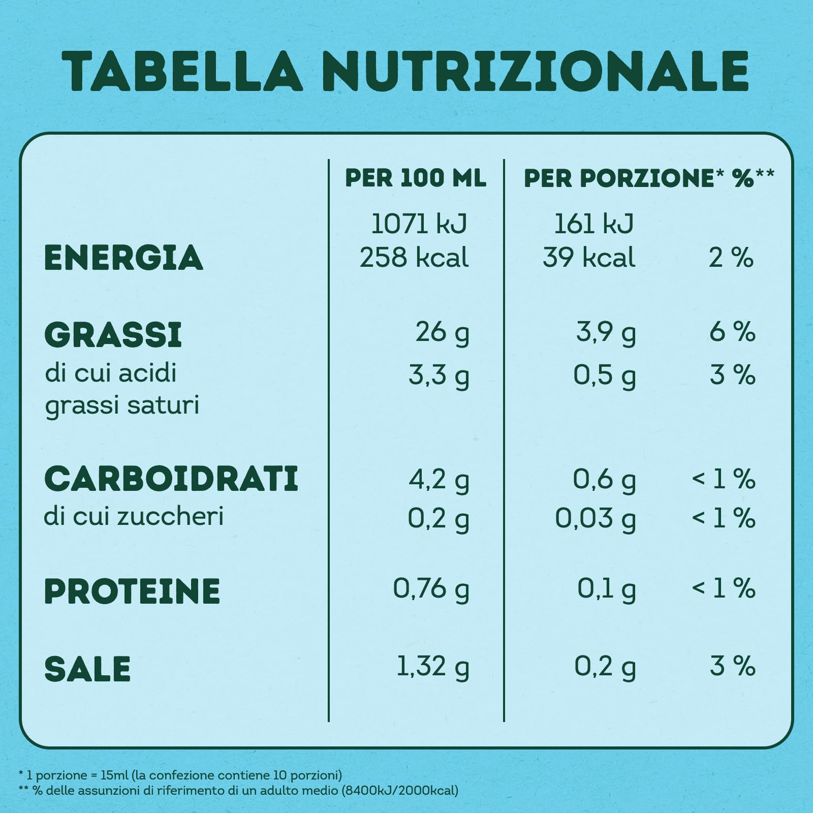 Calvé Maionese Delicata, 18 Pezzi da 150 ml, Maionese Calvé Delicata con un Tocco di Limone e il 60% di Grassi in Meno*, Ideale per Piatti di Pesce e Tartine, Senza Glutine, Vegetariano
