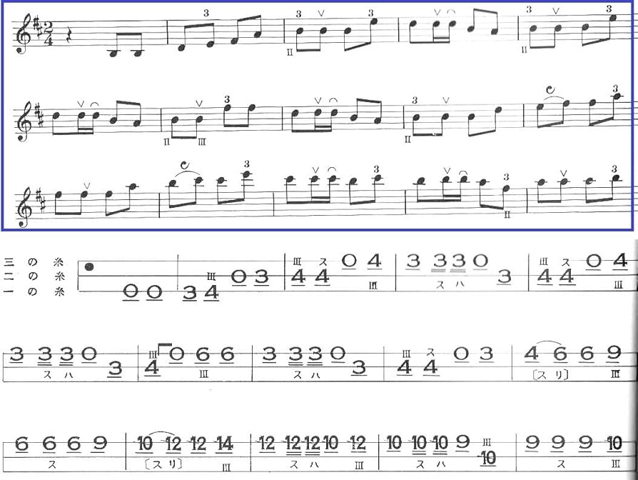 Amazon | 三味線文化譜 津軽三味線小山貢民謡集 五線譜 付 第12