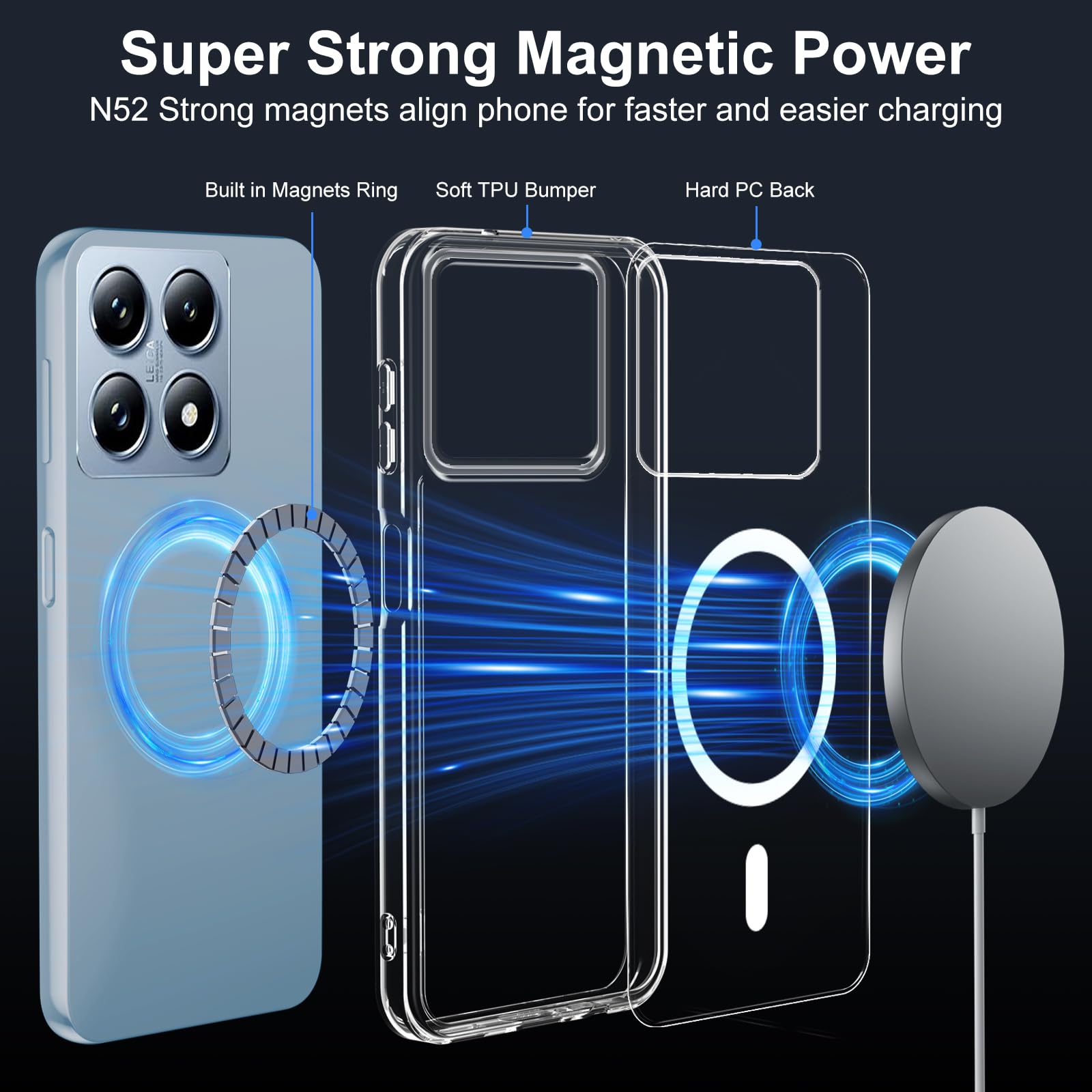FANFO Custodia Magnetica Per Xiaomi 14T – Cover Sottile Con Supporto Rimovibile E Protezione Fotocamera, Arancione
