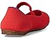 Rothy's Kids The Kids Mary Jane (Toddler/Little Kid/Big Kid) - Back View