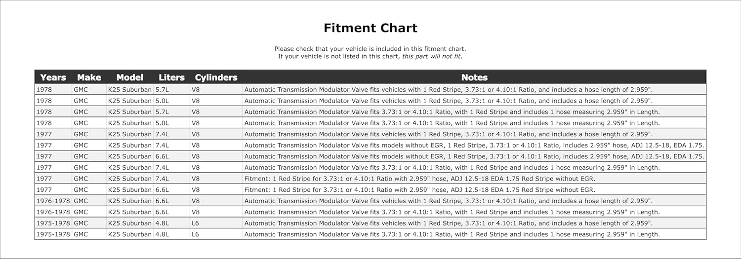 Automatic Transmission Modulator Valve Compatible With GMC K25 Suburban 1978 1977 1976 1975 P-2916625