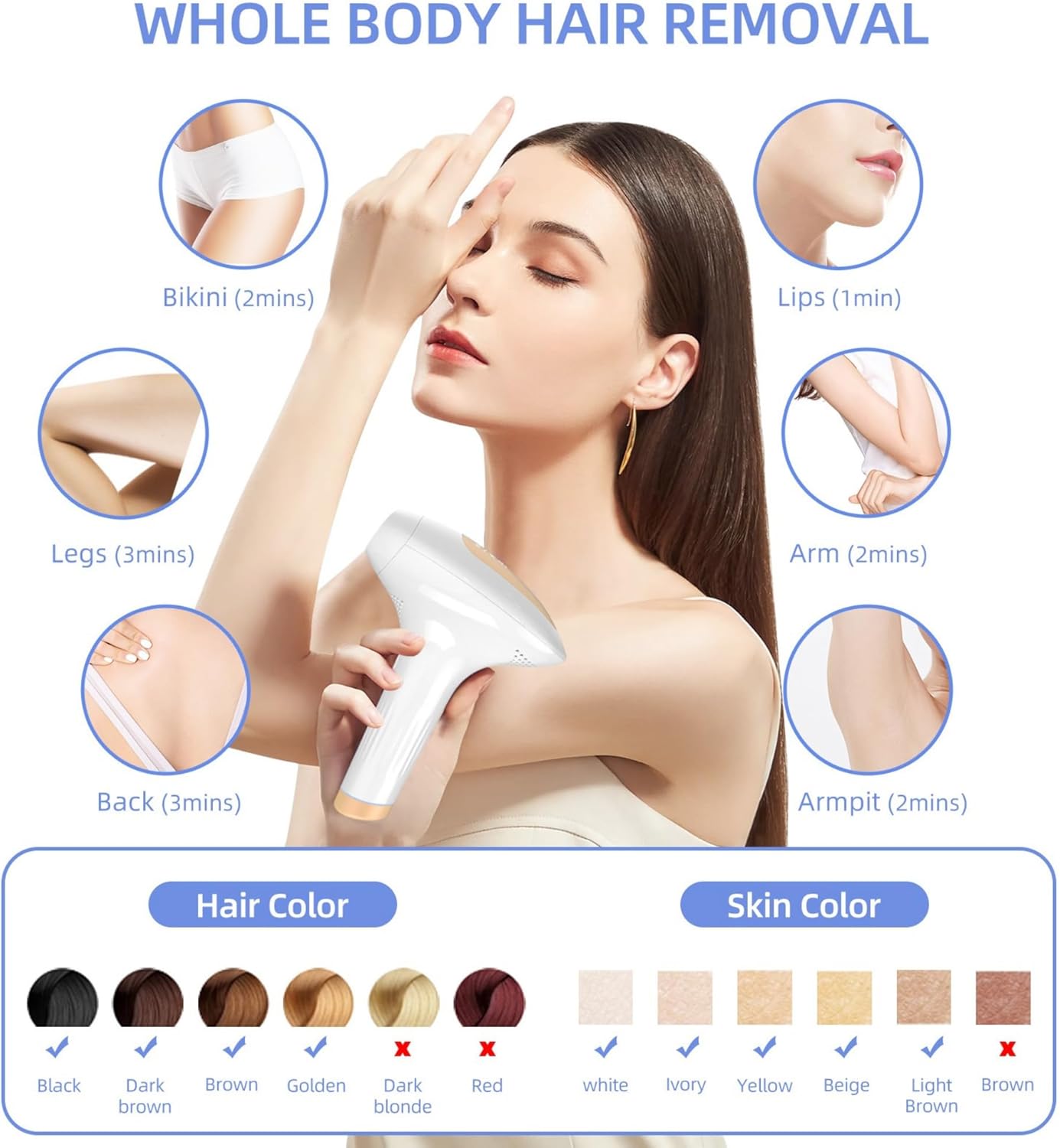 IPL Laser Hair Removal Device - 41°F Ice Cooling Painless Laser for Women Men, 03 Heads for Face Body Bikini, 21J Energy, 96% Hair Reduction, At-Home Professional Results - Image 6
