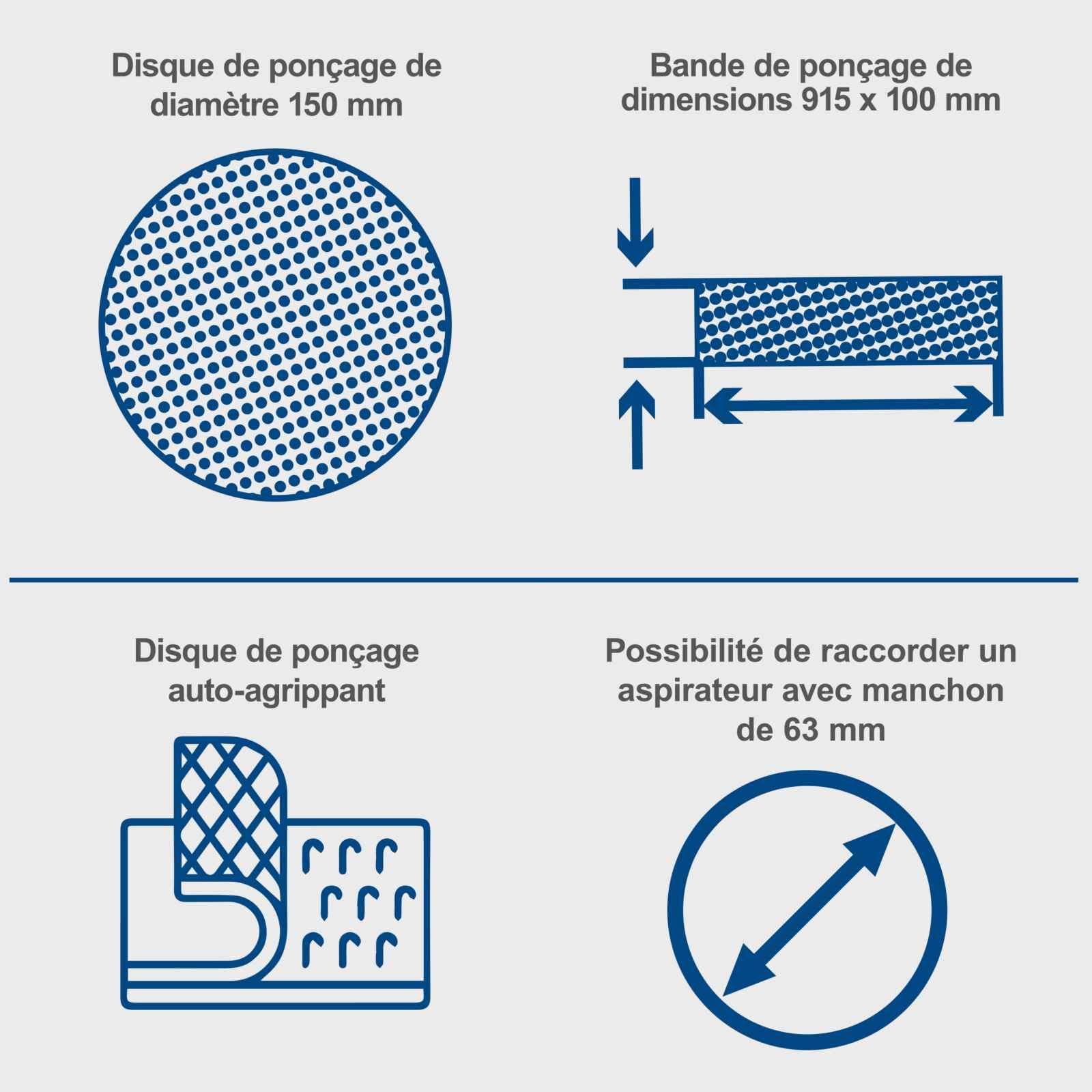 Scheppach ponceuse à bande et à disque BTS900 | meuleuse | 370W | 2850 min-1 | plateau de ponçage Ø150mm | 3 bandes et 3 disques inclus