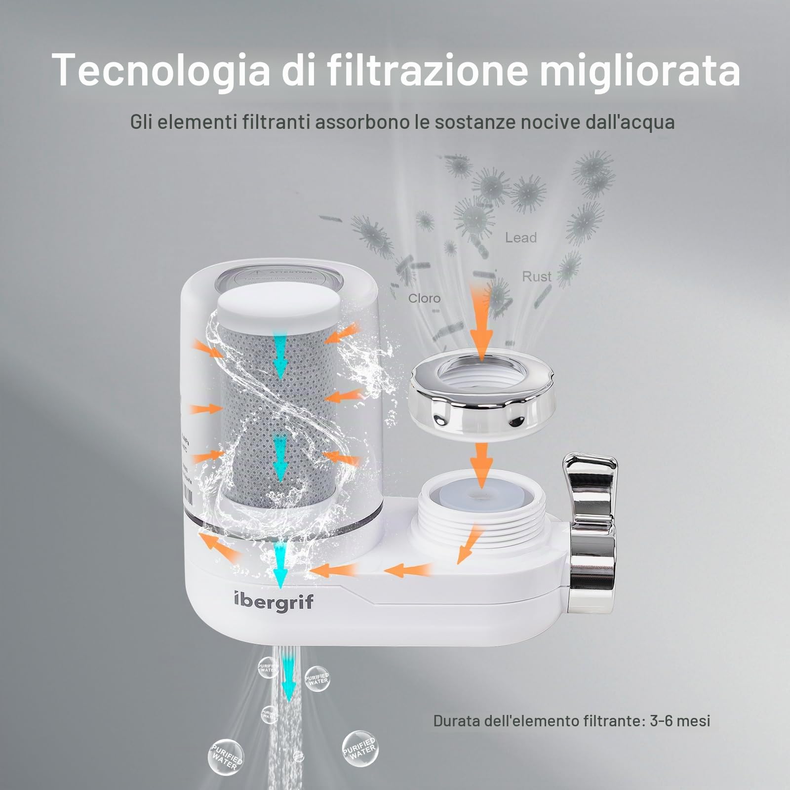 Ibergrif Filtro per l'acqua del rubinetto, Sistema di filtraggio dell'acqua del rubinetto domestico, Filtra efficacemente cloro, sedimenti, metalli pesanti, Adatto per la maggior parte dei rubinetti